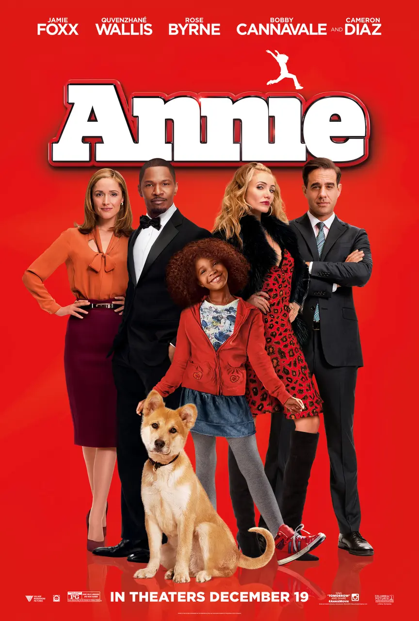 Xem Phim Annie Vietsub HD Online - Rophim