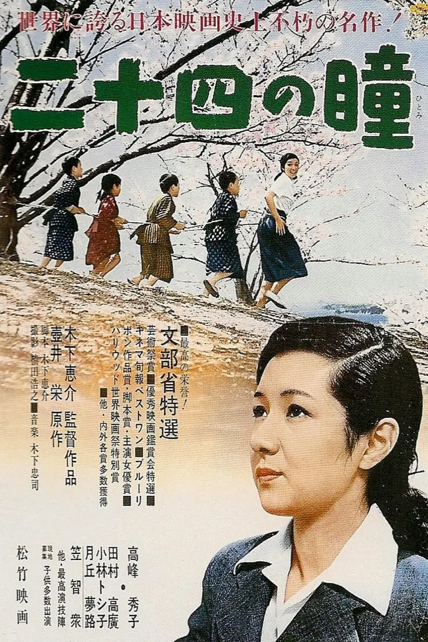Xem Phim Những Đôi Mắt Ấy Vietsub HD Online - Rophim