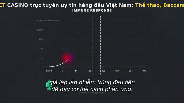 Giải mã virus corona 9 Tập 2 phim Giải mã virus corona