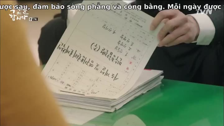 Tập 7 phim Thực Thần 1