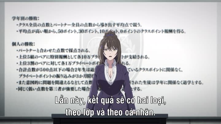 Chào mừng đến với lớp học đề cao thực lực (Phần 4) 9 Tập 1 phim Chào mừng đến với lớp học đề cao thực lực (Phần 4)