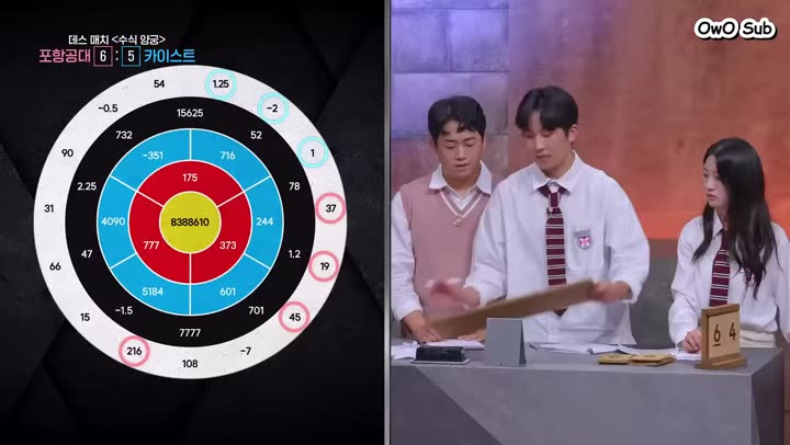 Hình ảnh tập 2 Elite League (Phần 1)