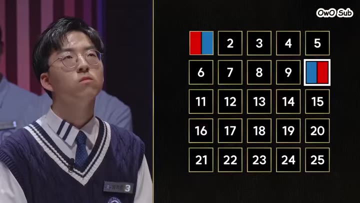 Tập 4 phim Elite League (Phần 2)